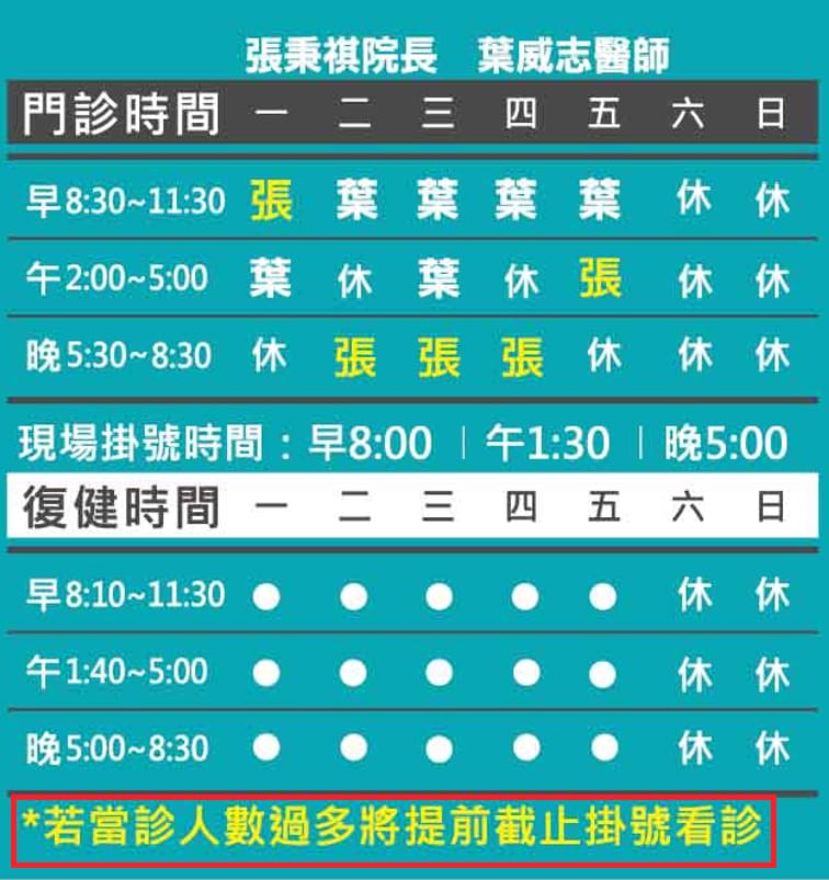 合適復健診所
