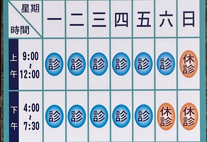 李建忠眼科診所