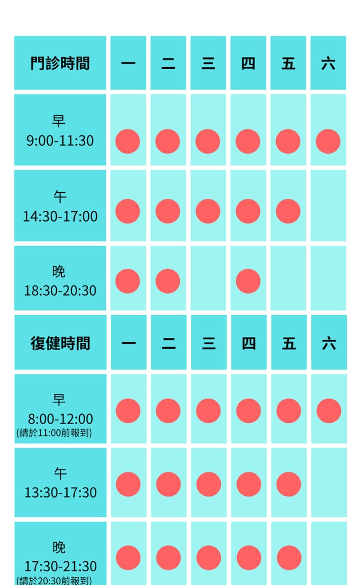 元氣復健科診所(PRP增生療法 | 體外震波 | 超音波檢查 | 骨科復健 | 兒童早療)